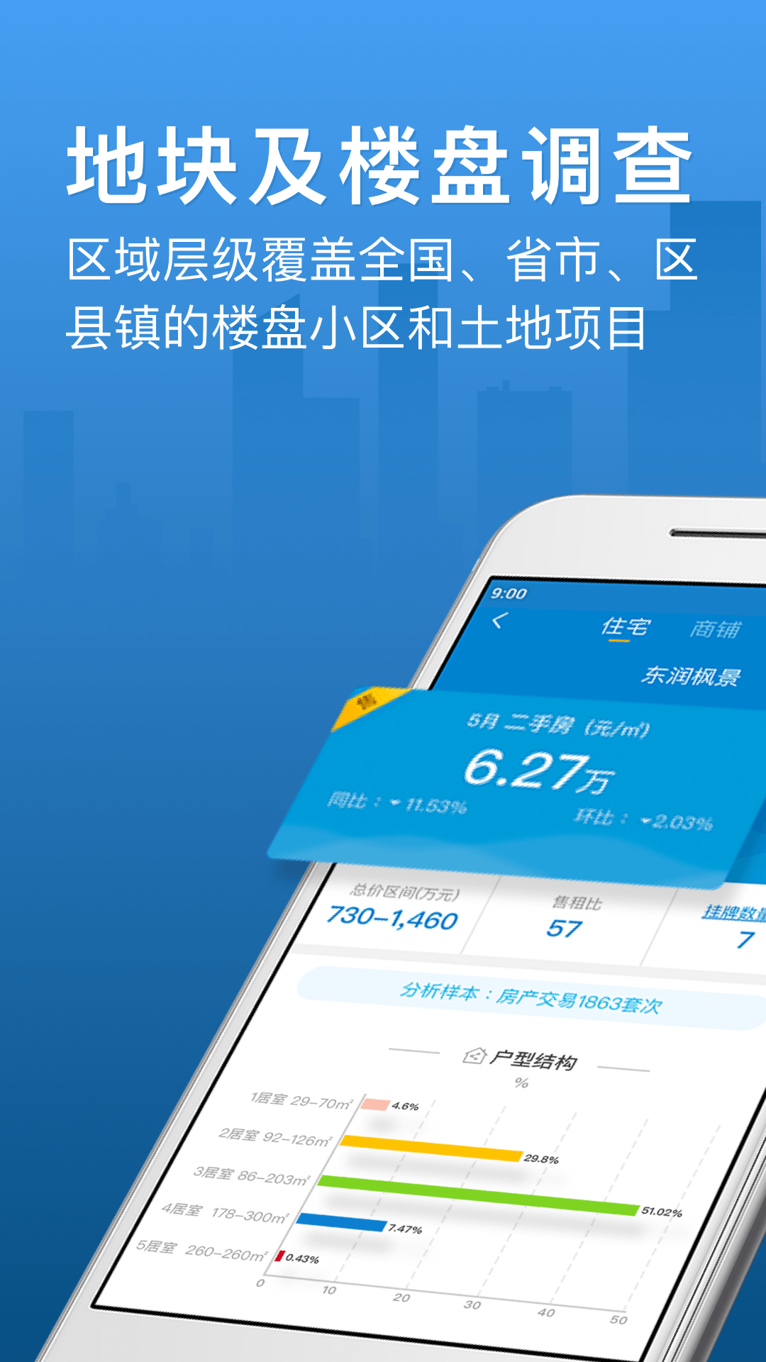 中国房价行情v2.5.5截图5