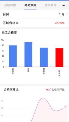 营训通截图1