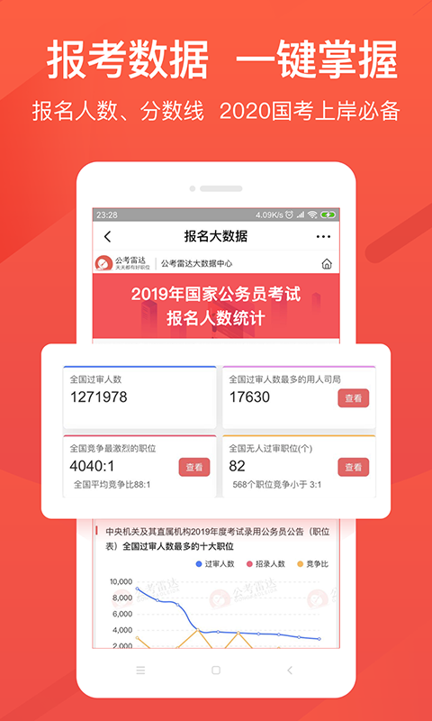 公考雷达vV3.2.0截图5