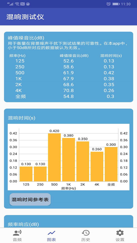 混响测试仪截图3