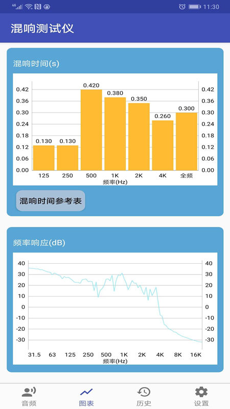 混响测试仪截图4