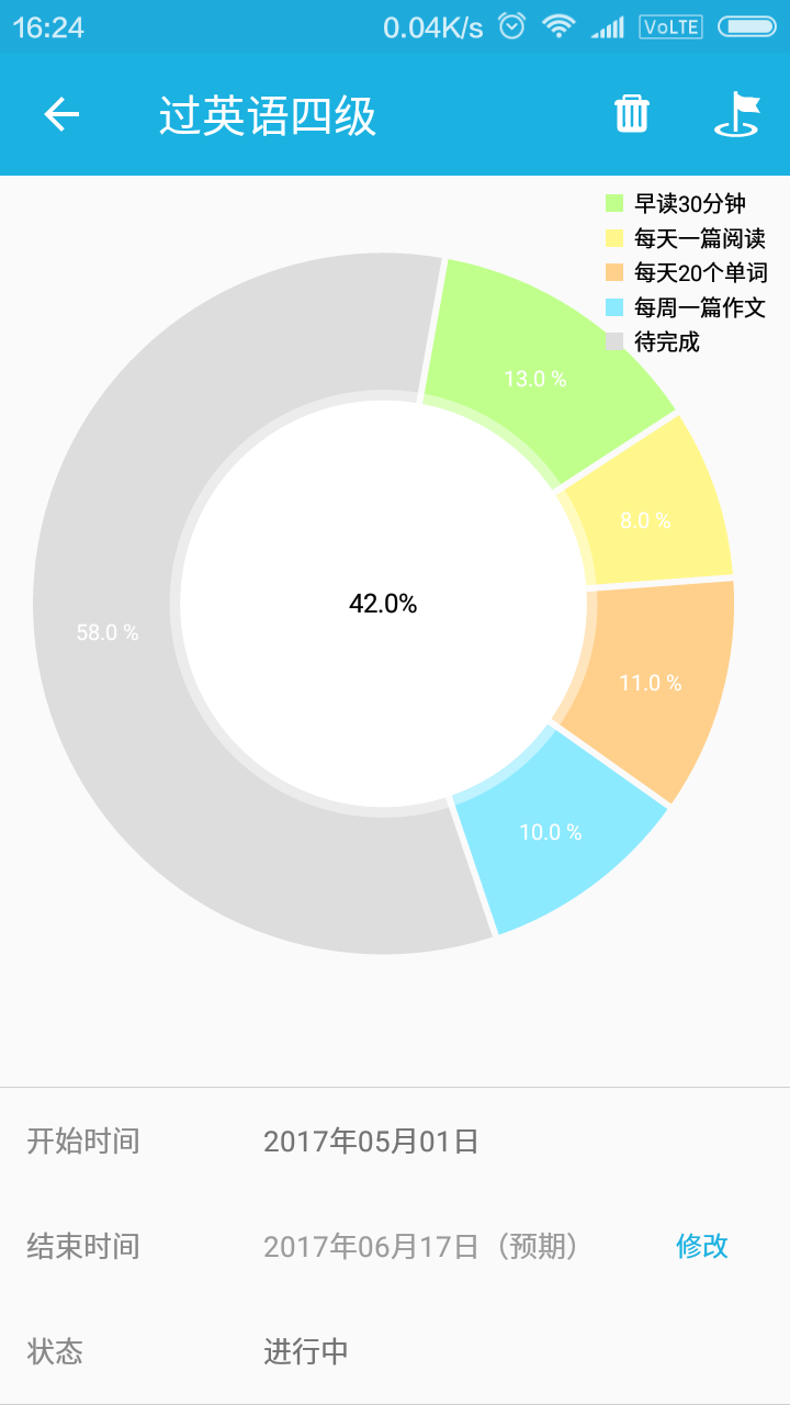 微进截图3