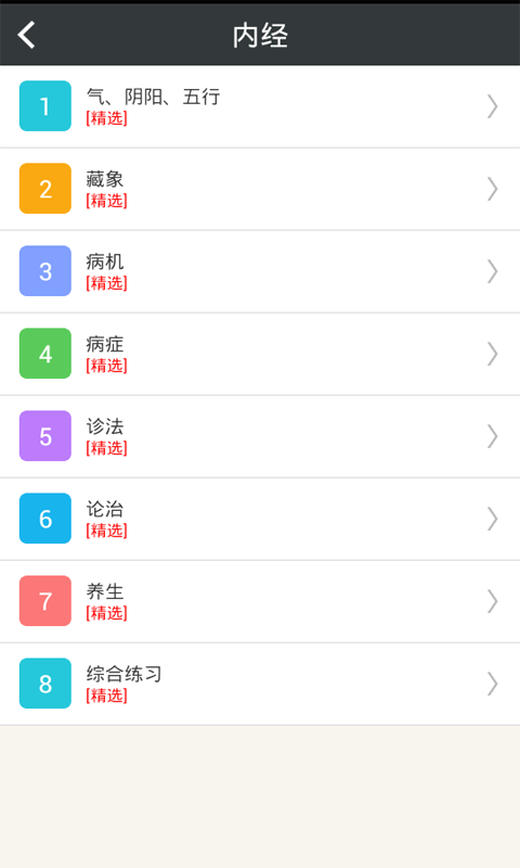 中医妇科学主治医师截图2