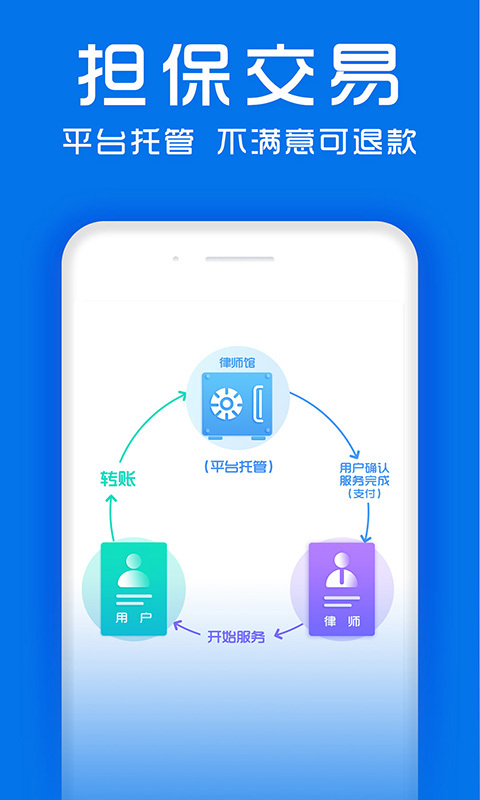 律师馆法律咨询v3.2.3截图4