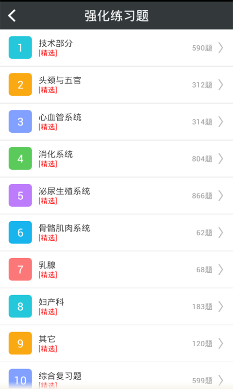 超声医学与技术高级职称截图2