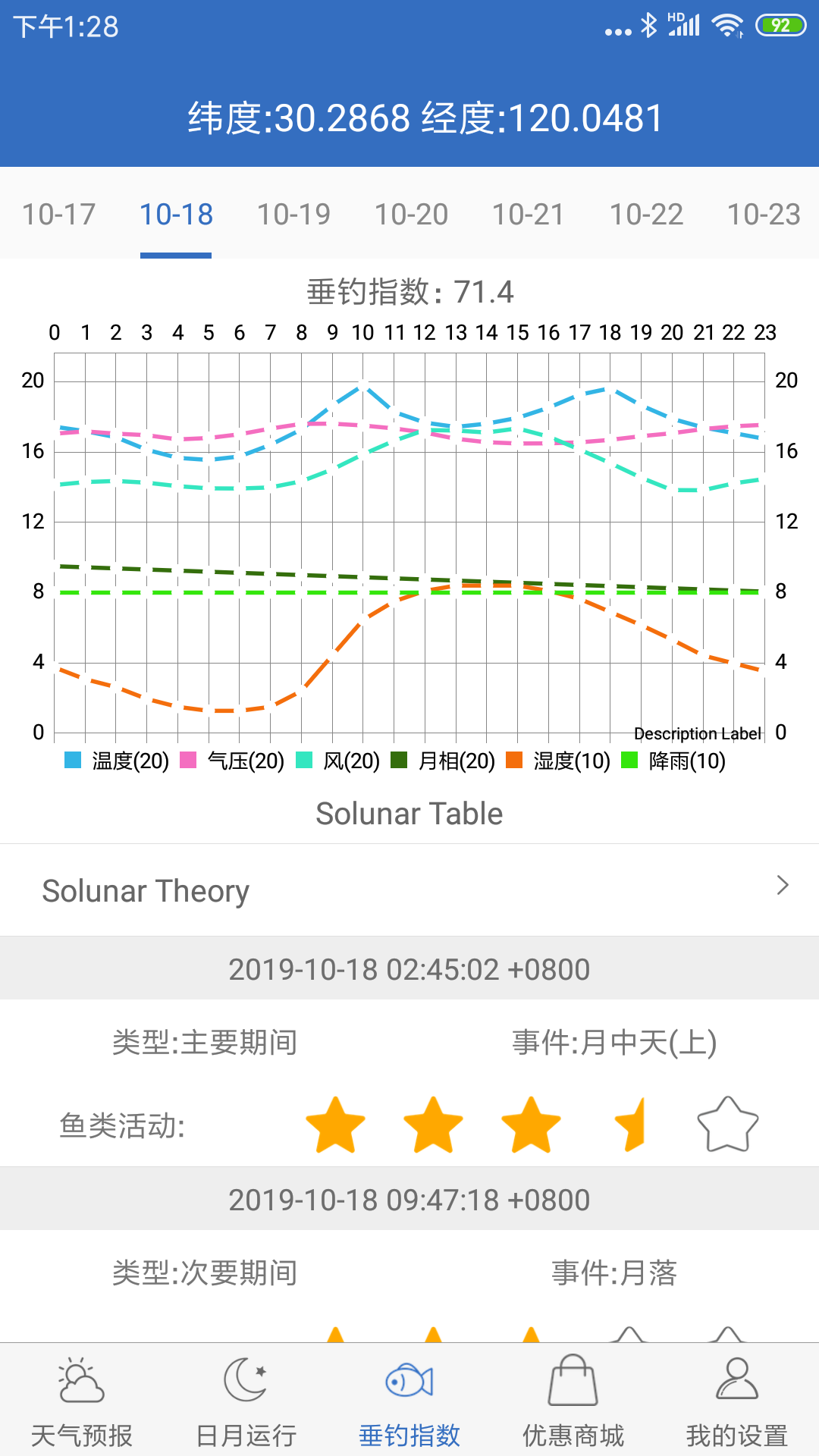 钓鱼天气v1.4截图3