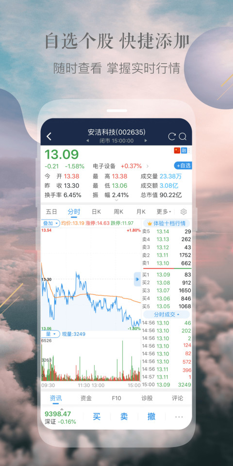 e海通财v8.00截图2