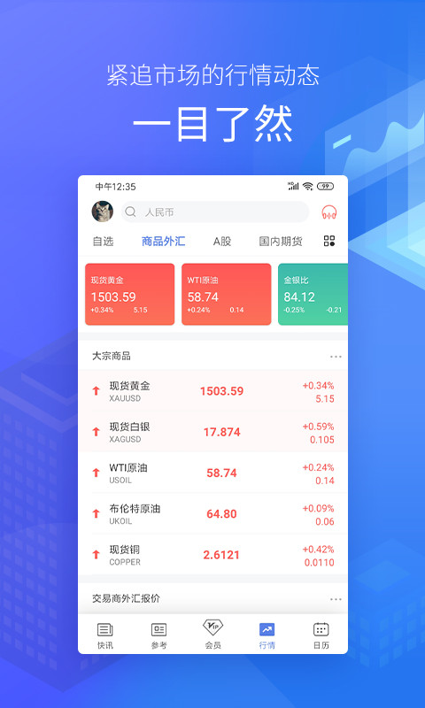 金十数据v4.0.0截图3