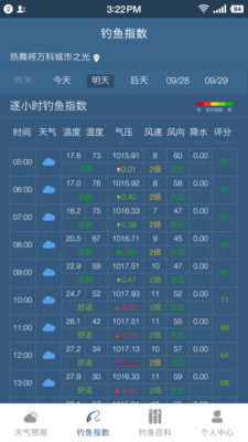 钓鱼天气预报v1.0.0截图2