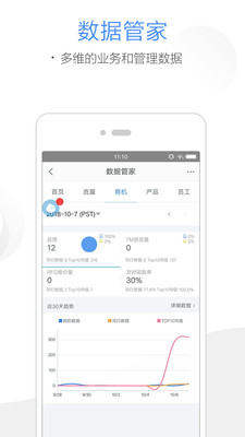 阿里卖家v9.13.2截图3