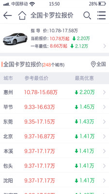 汽车报价大全截图3