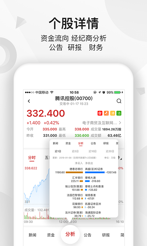 智通财经v2.5.4截图5