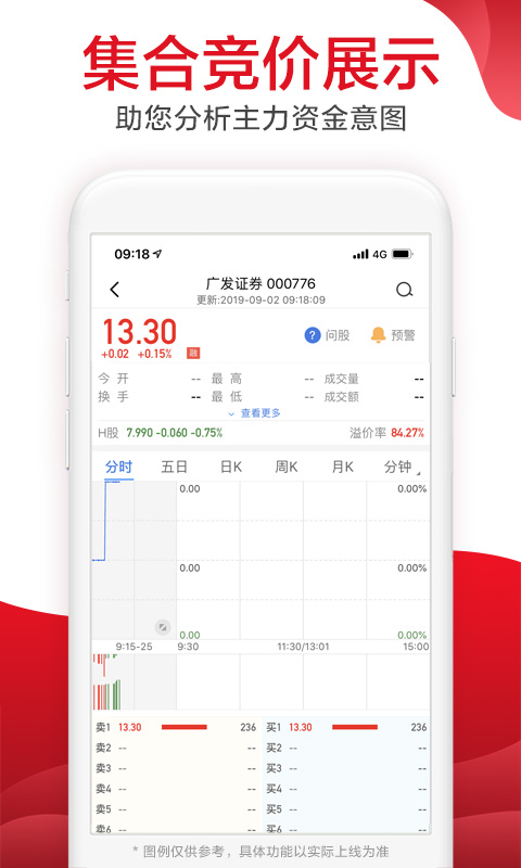 广发证券易淘金v8.3.0.0截图1