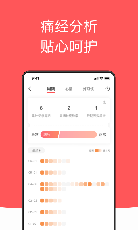 西柚大姨妈v1.3.4截图4