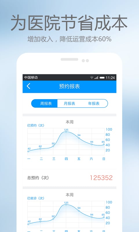 上门康复管理截图2