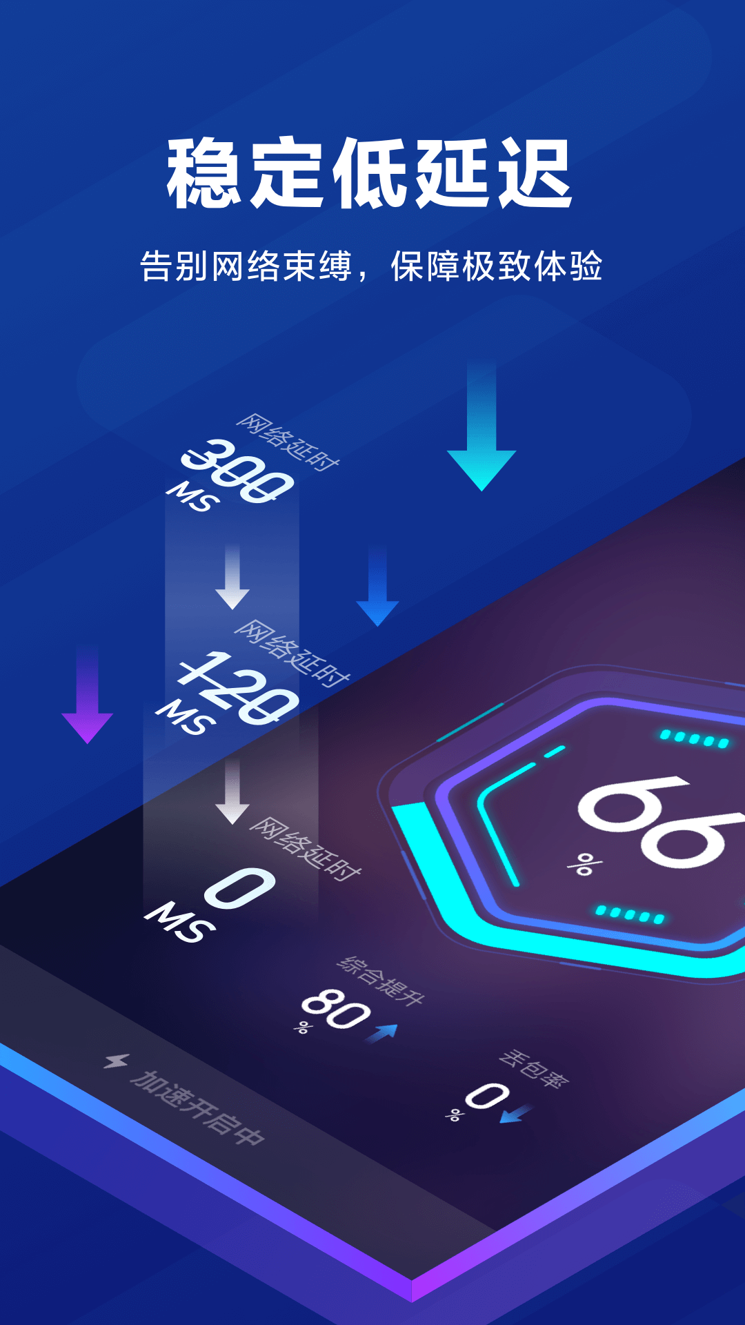 biubiu加速器v2.1.2截图2