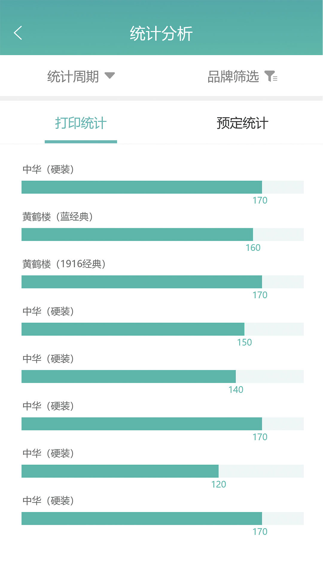 烟草管家vV1.0.0截图4