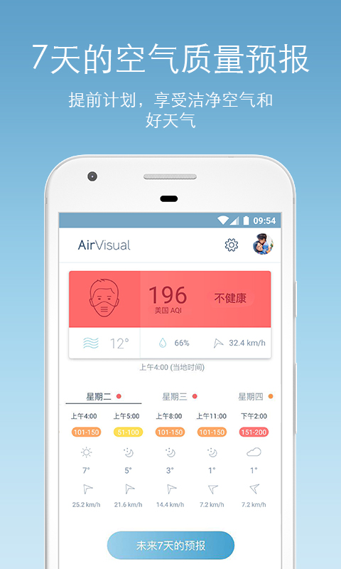 AirVisual 空气质量监测v5.4.4-1截图3