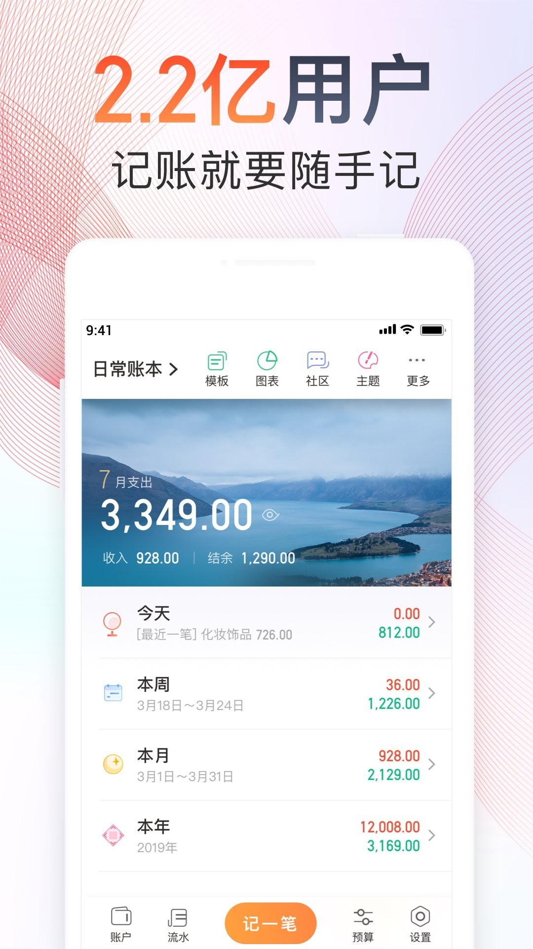 随手记v12.33.0.0截图1