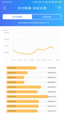 万信销售助手截图4