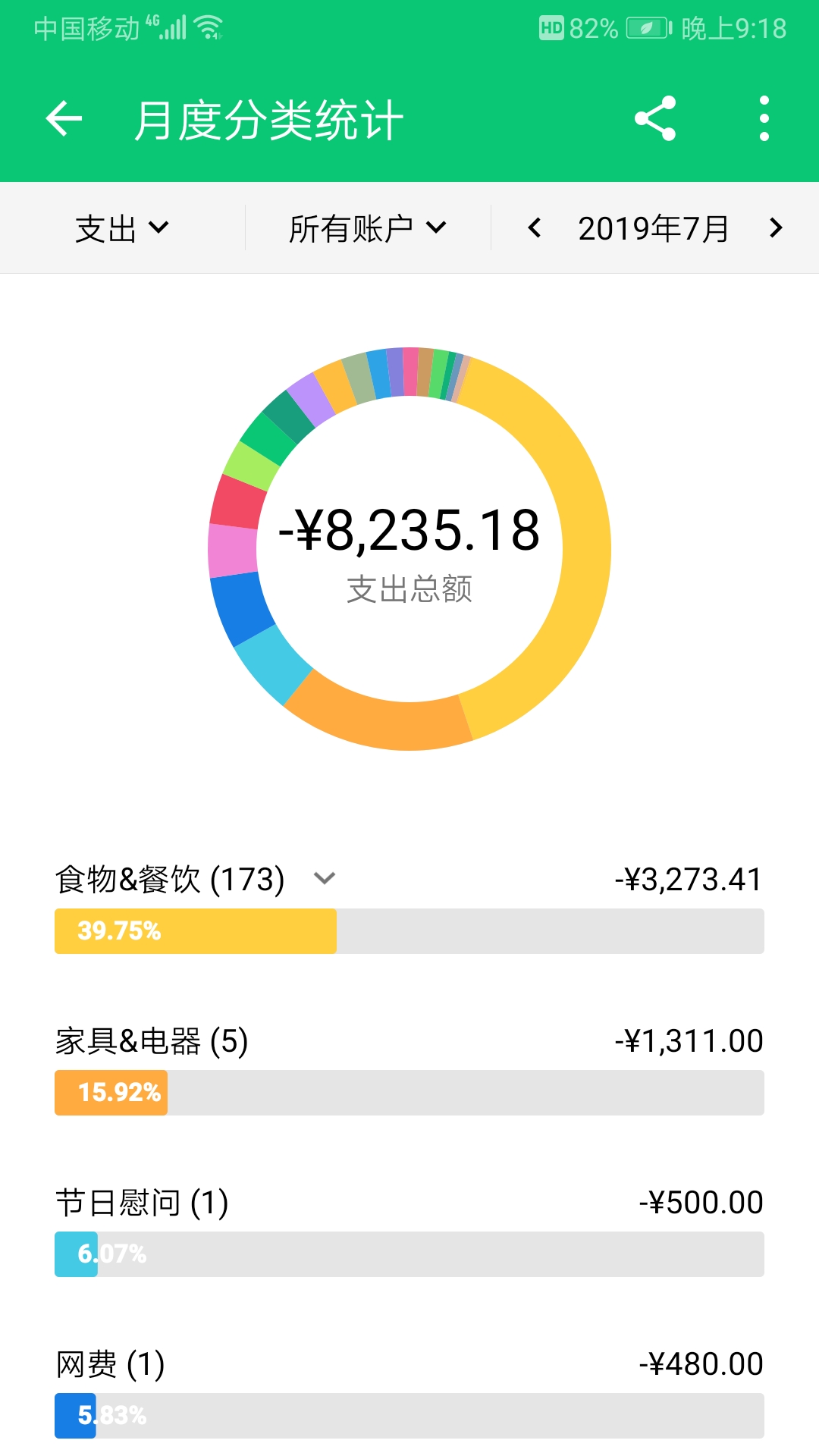 薄荷记账v7.7.0截图5