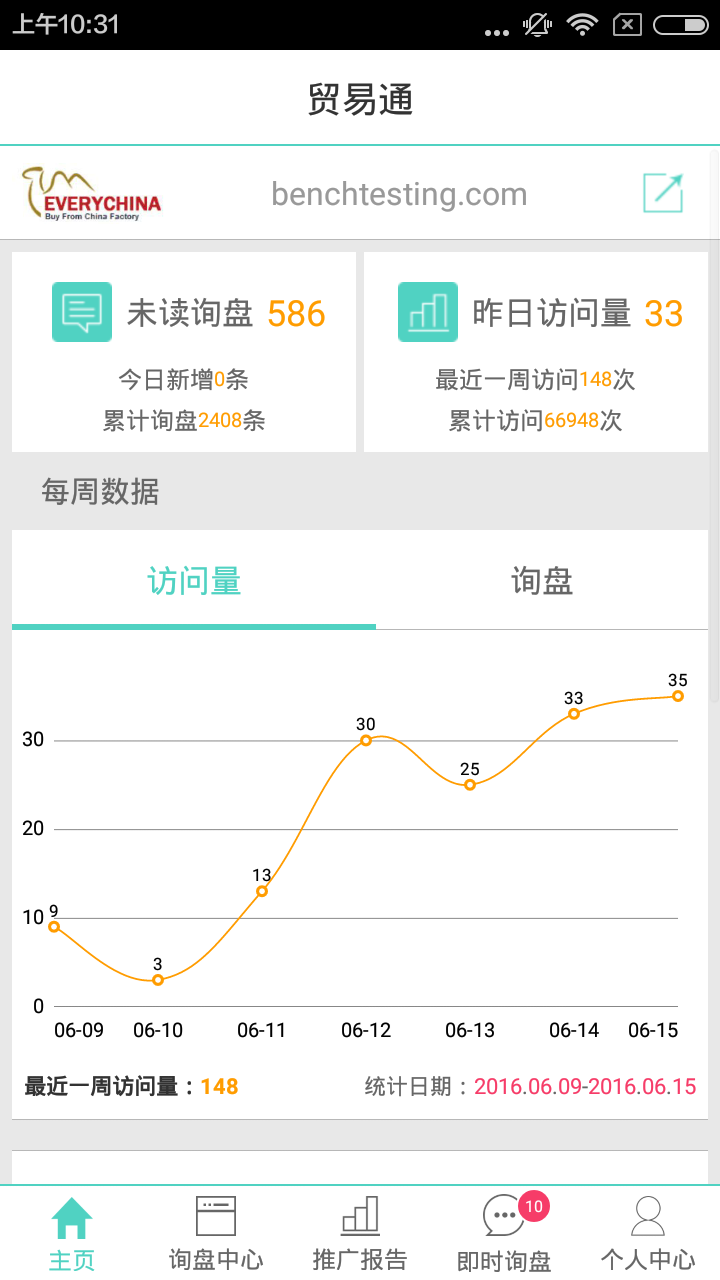 贸易通v2.0.0截图1