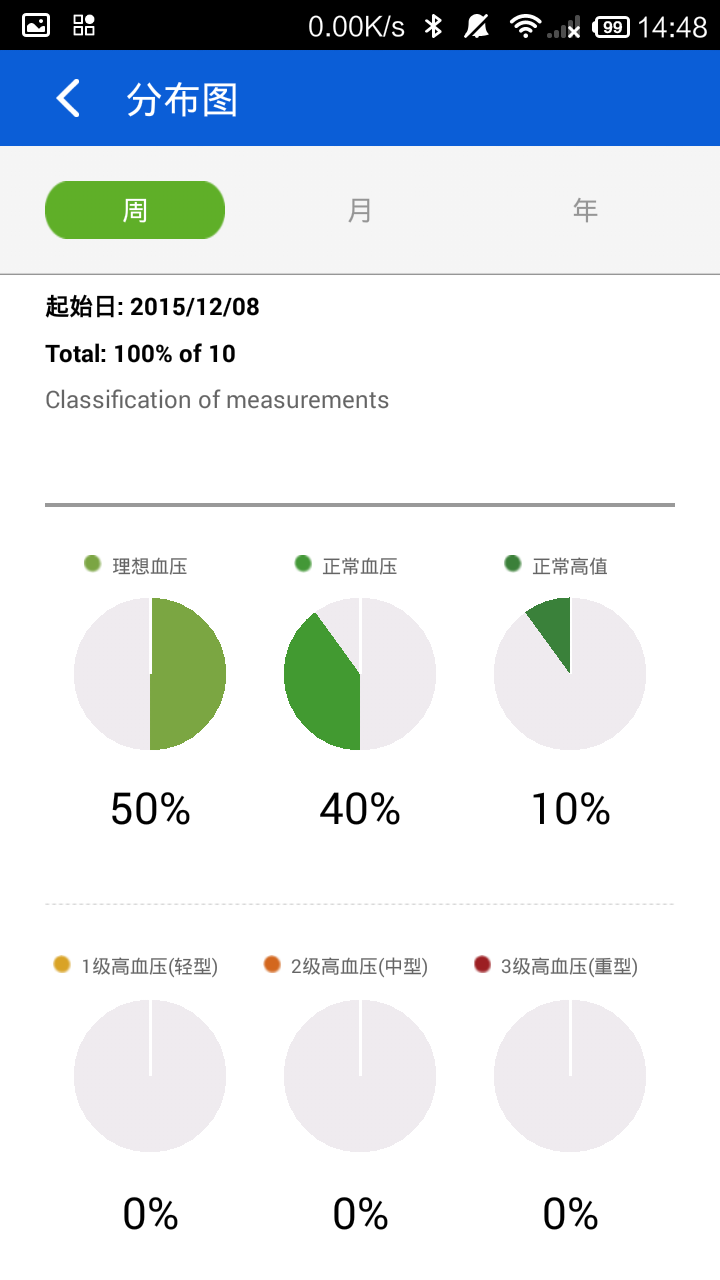 iBP ECG截图4