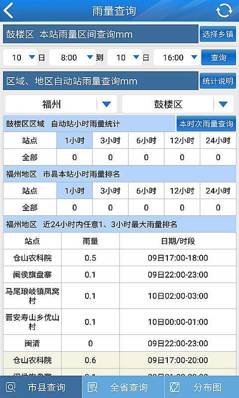 知天气-福建v2.5.5截图2