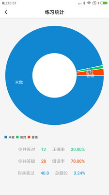 驾考手册截图3