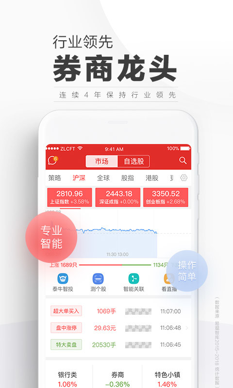 涨乐财富通v6.7.4截图2