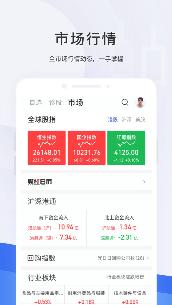 格隆汇v7.3.0截图4