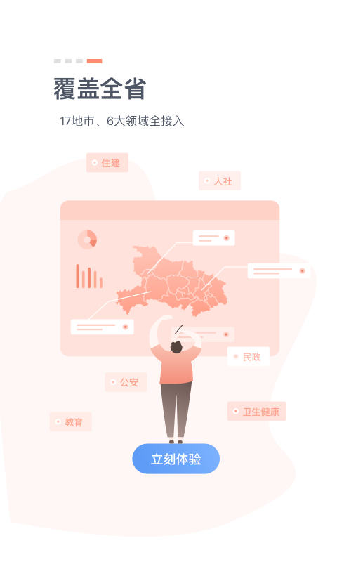 鄂汇办v3.0.2截图4