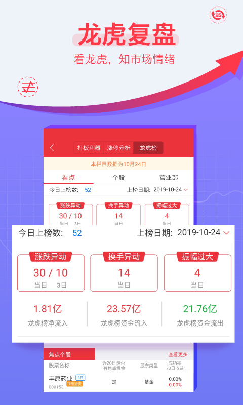 益盟操盘手v2.8.1截图2