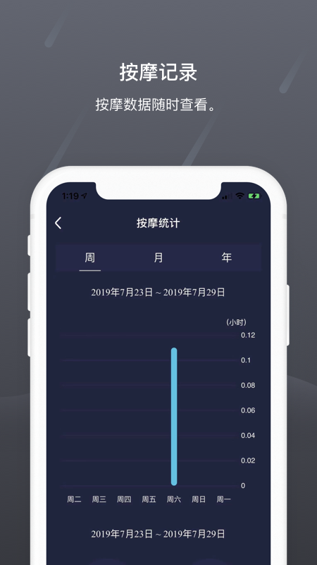 瑞多v3.1.2截图4