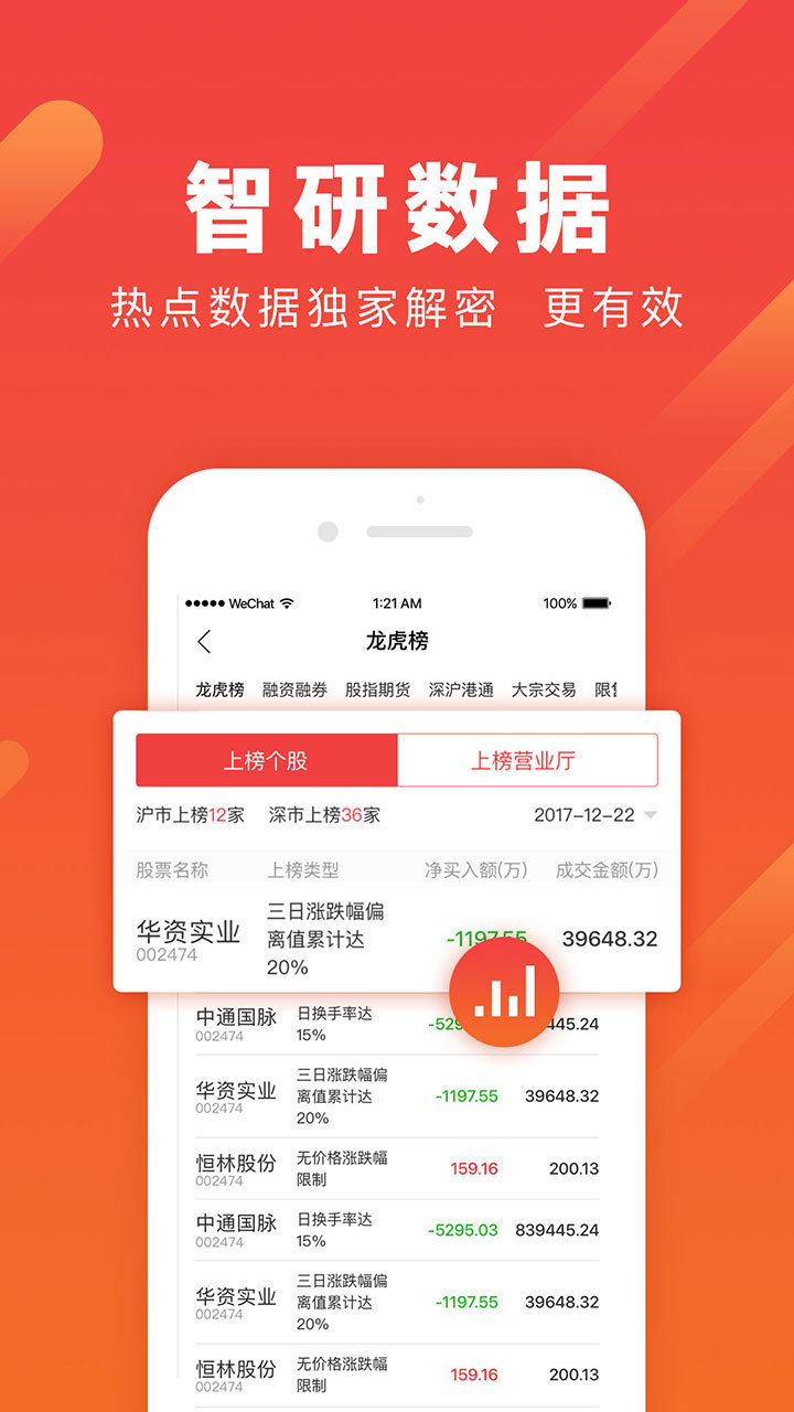 华股财经截图2