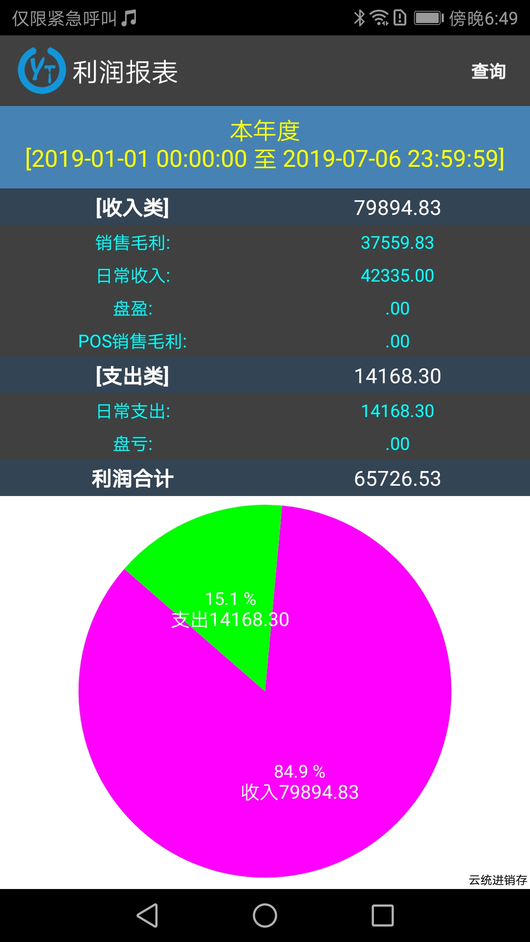 云统进销存v3.141截图3