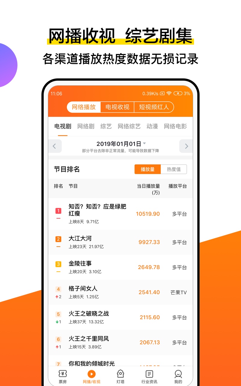 灯塔专业版v4.6.2截图2