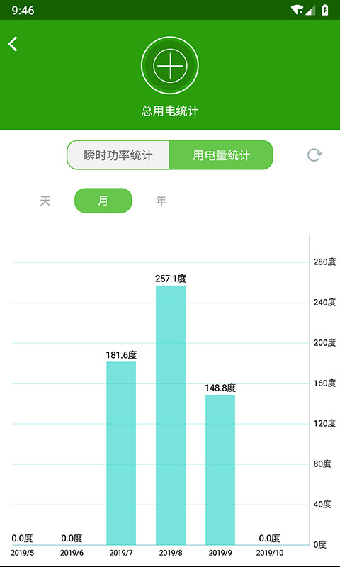 WiLink智能家居v6.1.0截图3