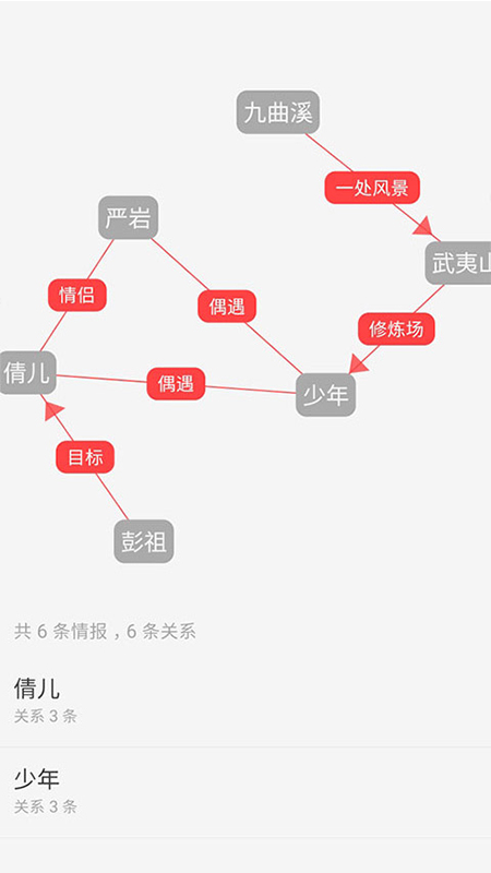 云上写作v4.0截图4