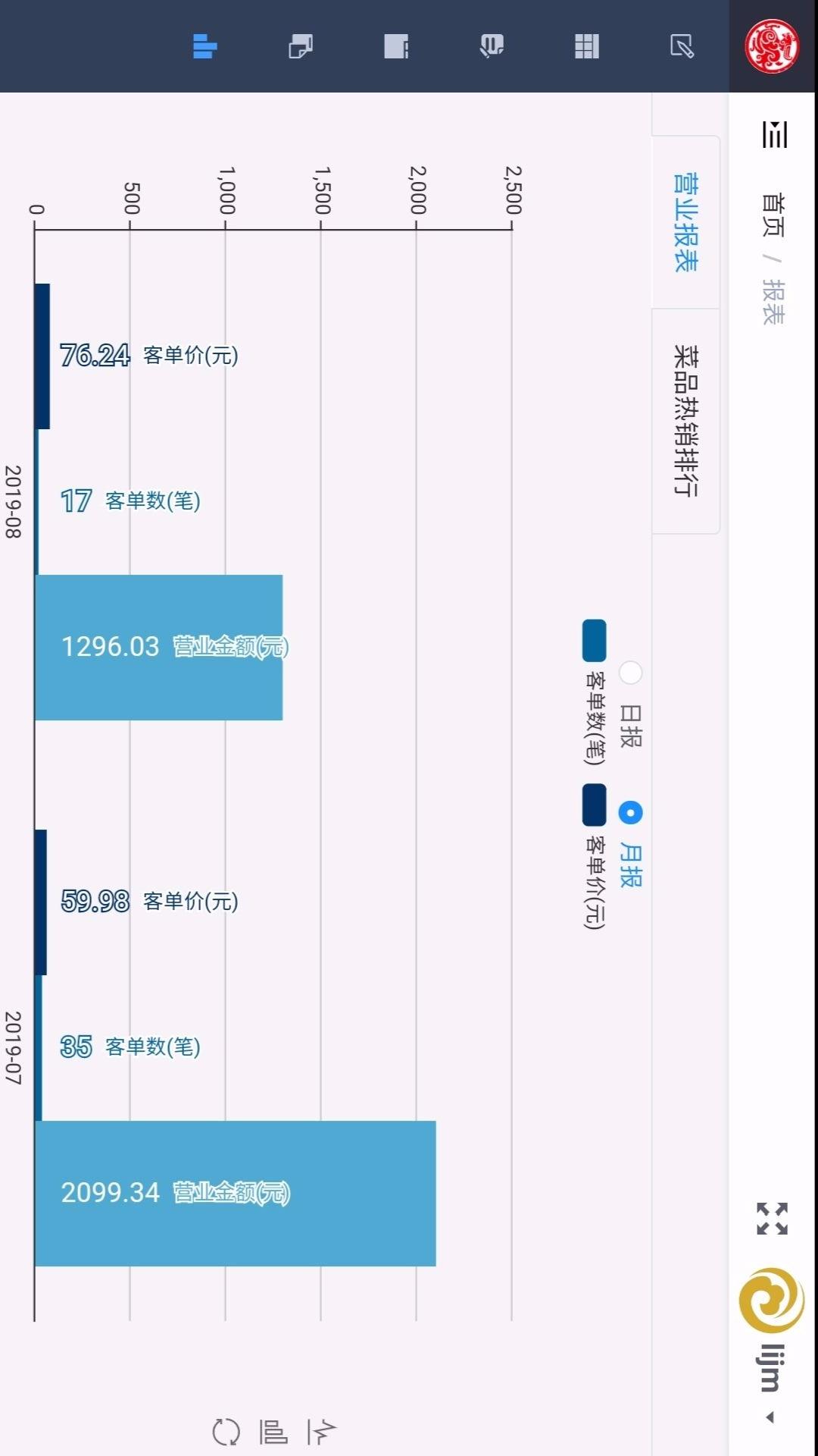 点餐宝截图5