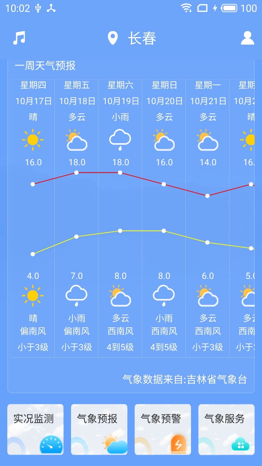 吉林气象截图2