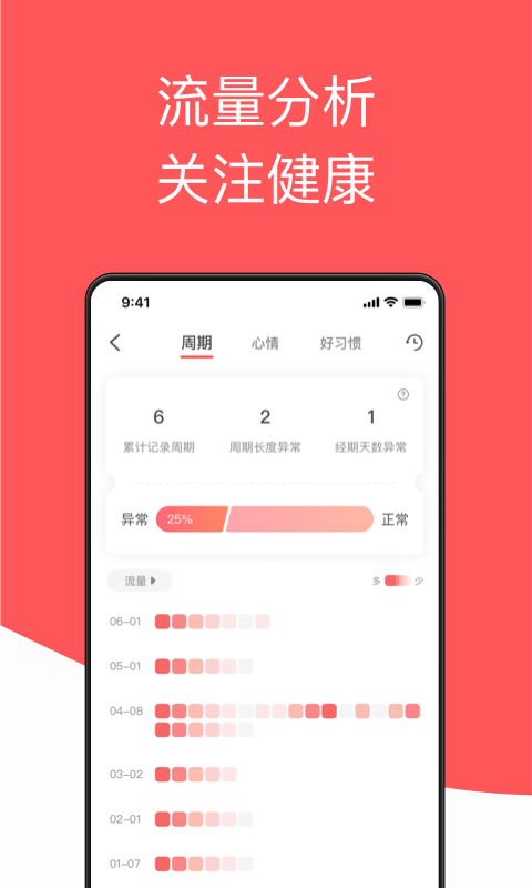 西柚大姨妈v1.3.7截图3