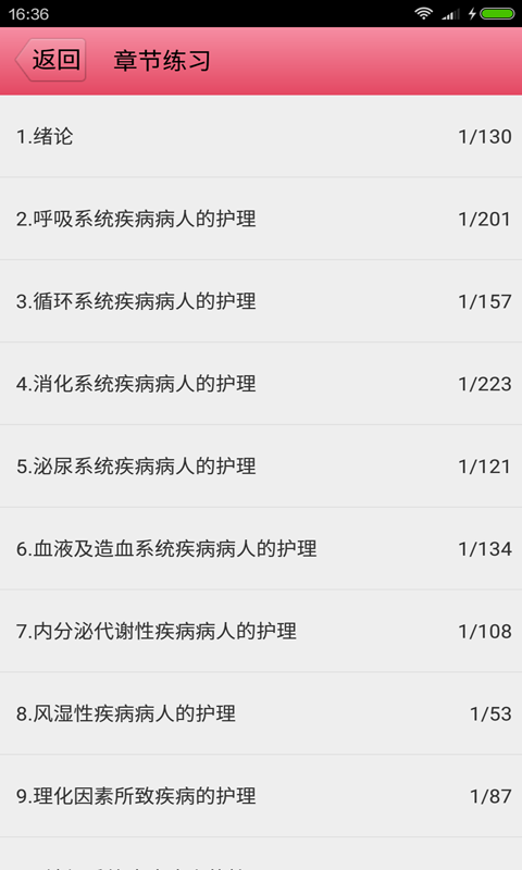 初级护师执业资格证截图2