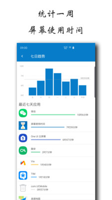 屏幕使用时间v1.0.1122截图5