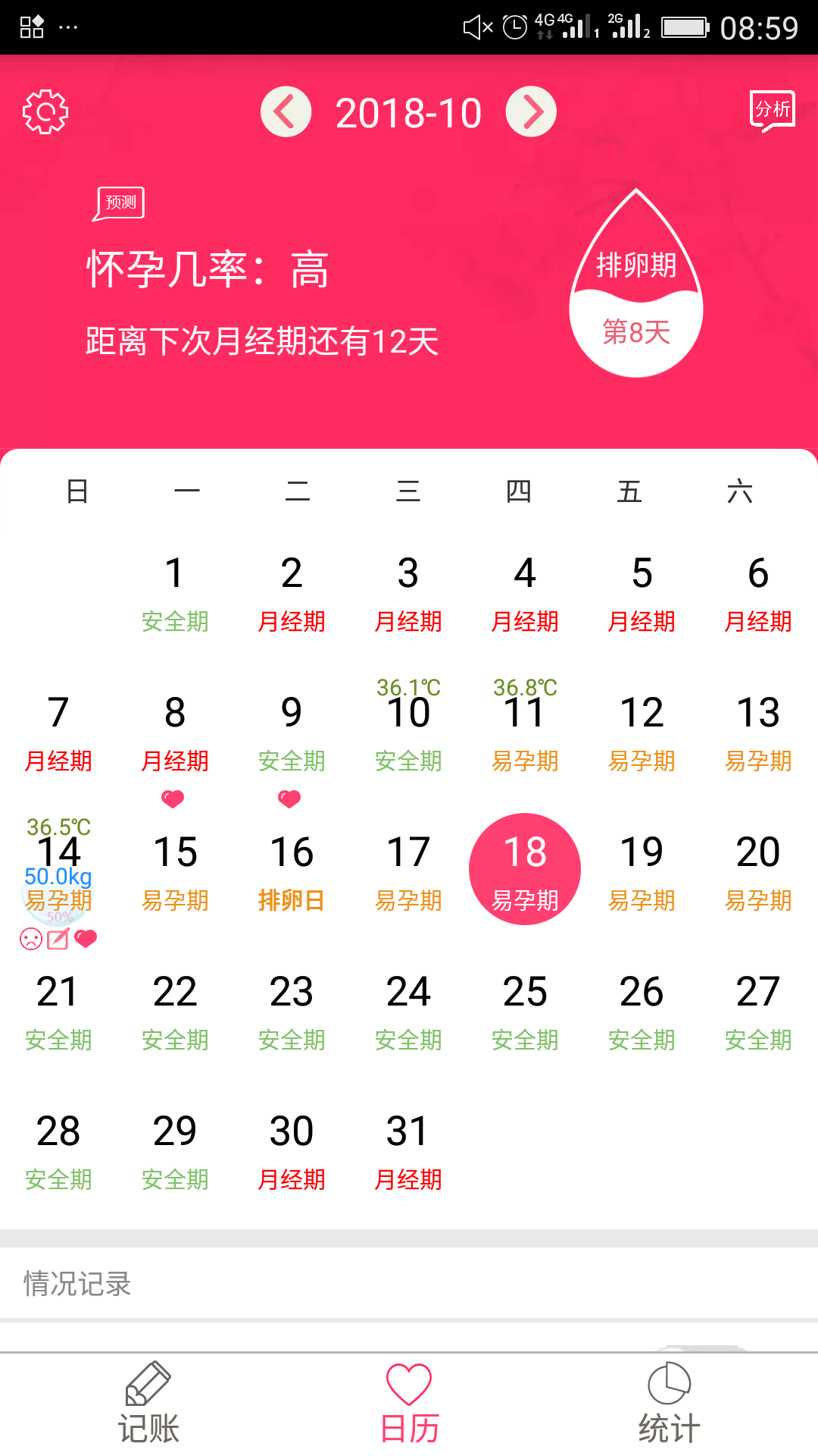 排卵期安全期日历v38.1截图1