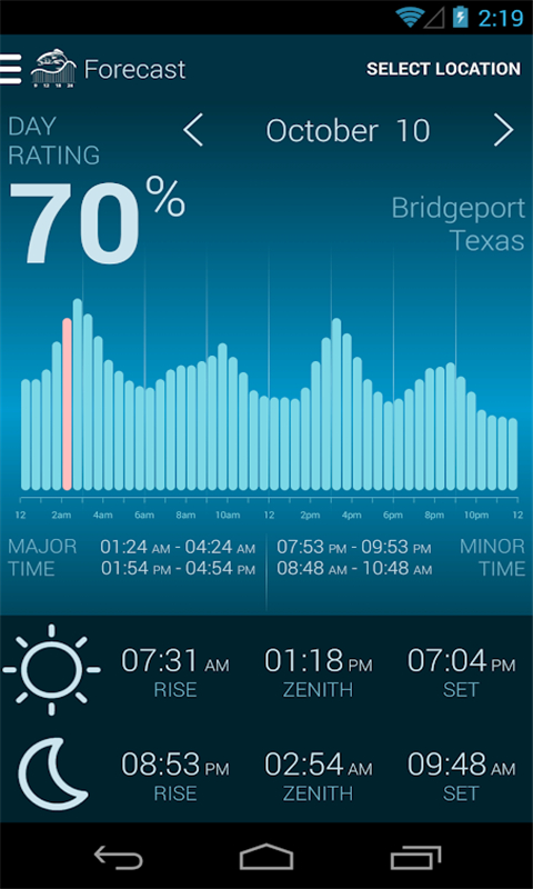 Fishing & Hunting Solunar Time截图1