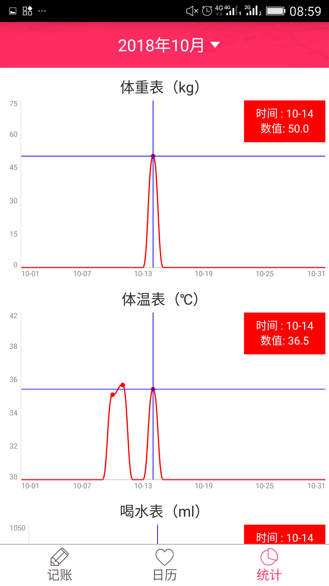 排卵期安全期日历v38.1截图3