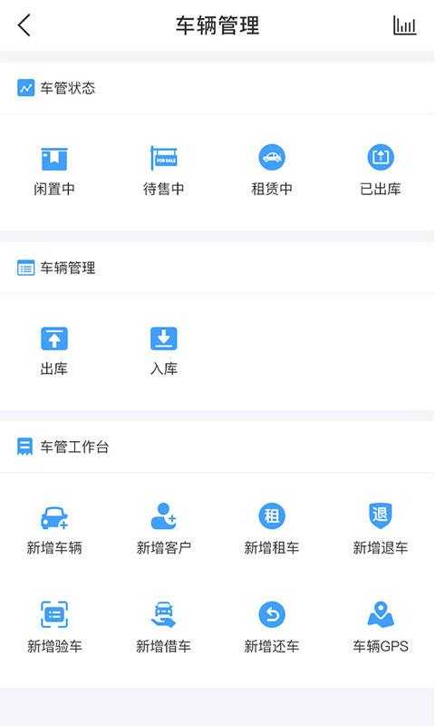 人车人商家版截图1