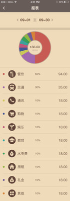 i随记截图4