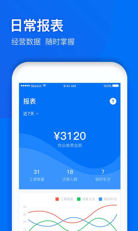 物业+v3.2.0截图3